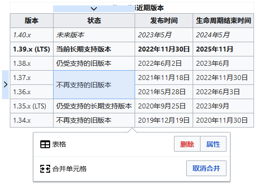文件:VisualEditor-table tool-merged cell.png