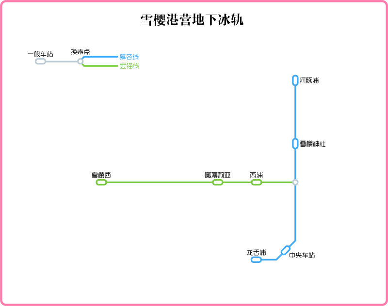 雪樱港营地铁，更新于2022年4月18日。