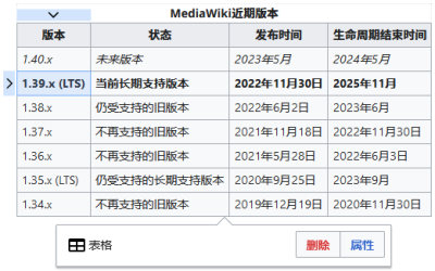 选中表格的单元格