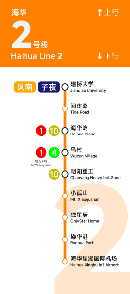 文件:海华铁路局轨道交通横版线路图 Line 2.png