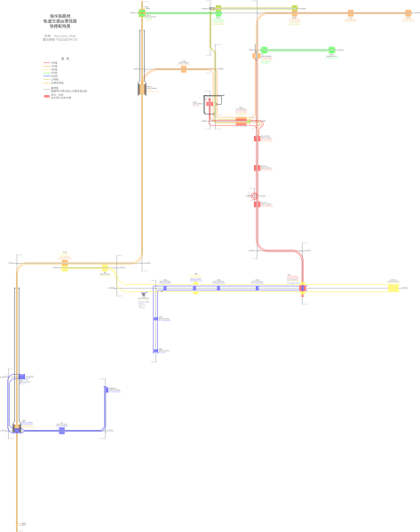 文件:南海铁路工程集团轨道交通运营线路配线图.png