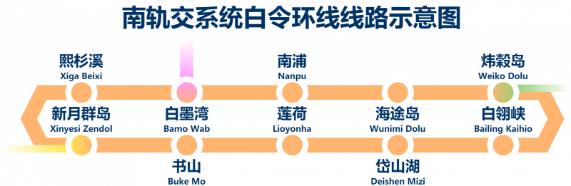 文件:白令环线线路图.png