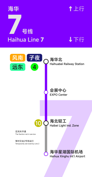 文件:海华铁路局轨道交通横版线路图 Line 7.png