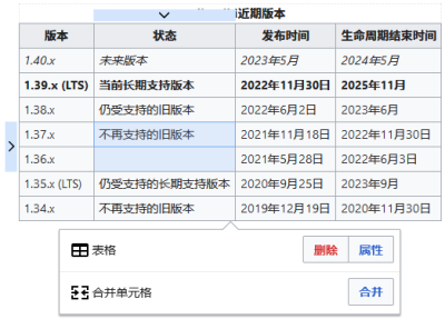 分割后的单元格