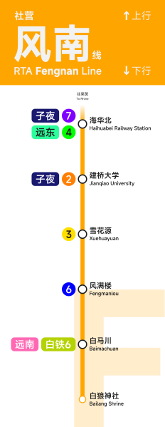 文件:海华铁路局轨道交通横版线路图 风南.png