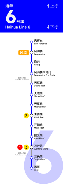 文件:海华铁路局轨道交通横版线路图 Line 6.png
